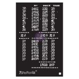 Finnabair Stencil - Book Of Numbers - 1 piece