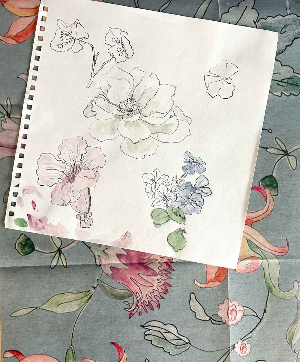 Decor Transfers® Annie Sloan® – Swedish Posy – total sheet size 24″x35″, cut into 3 sheets